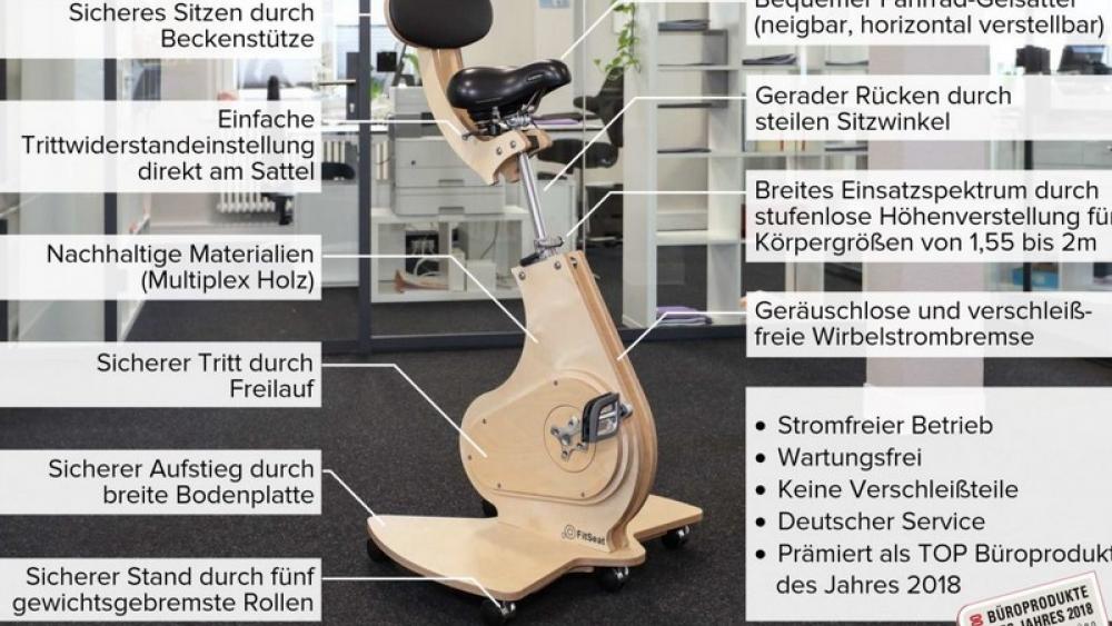 FitSeat 6